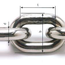 MTS. CADENA INOX ESLABON CORTO DIN-766 4MM.