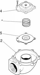 KIT DE MEMBRANA MECAIR VITON 1